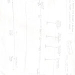 Brouillon maquette papier